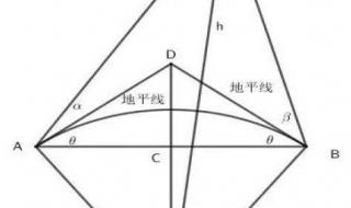 正弦弦定理推导过程 正弦定理说课稿