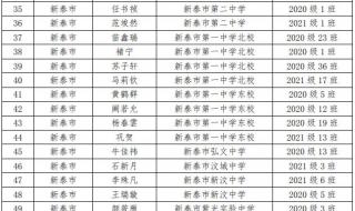 新泰一中军训都干什么 新泰一中网站