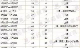 2020年广东省小学什么时候放暑假 广州中小学7月22日起放暑假