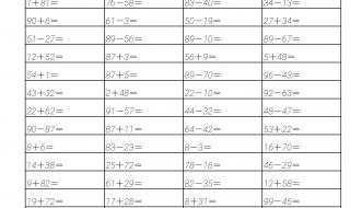 儿子5岁了,现在以上大班,会100内的加减法,可以上小学吗 100以内加减混合练习题