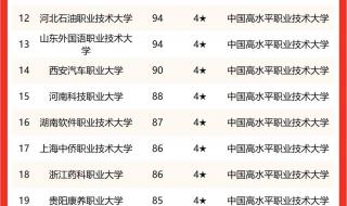 中国政法大学全国排名qs 中国政法大学排名